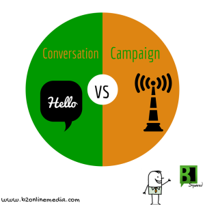 You Had Me At Hello: How To Engage With Content? image conversation vs campaign  300x300