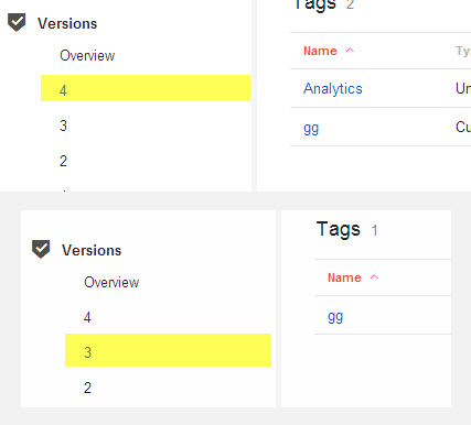 How “Tag Management” Can Improve Site Performance image versions in gtm