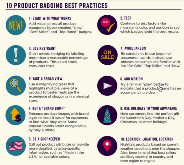 How Product Badging Helps Increase Conversions And Branding image 3.png 600x538