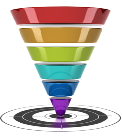 The 5 Levels of Lead Qualification image Funnel 250w.jpg