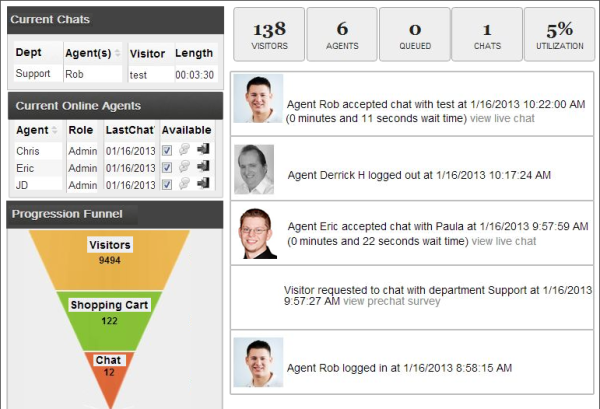 The Secret To Getting The Most From Live Chat image management dashboard.png 600x409