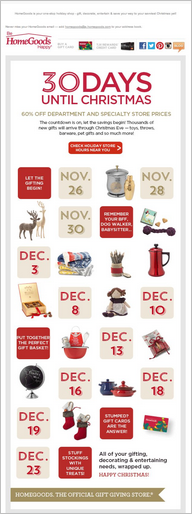 The Ultimate Email Marketing Automation Christmas List image 13.png3