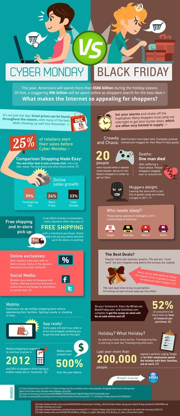 20 Black Friday And Cyber Monday Infographics image 31.jpg1