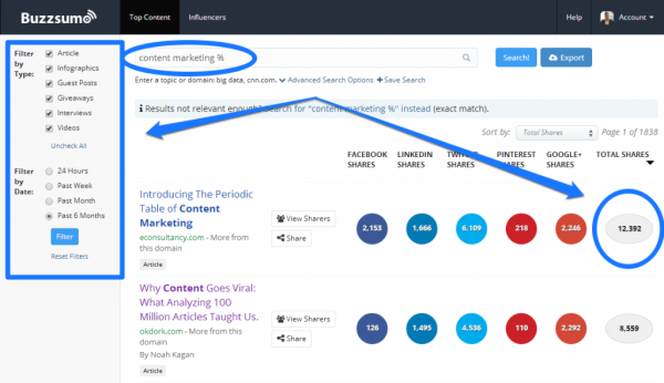 7 Practical Ways to Find Content Your Followers Will Love image BuzzSumo Customer Research 1024x5926.png6 600x346