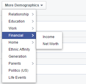 Doing PPC? Why Your Next $ 1 Should Be Spent On Facebook Ads image Facebook Demographics.png