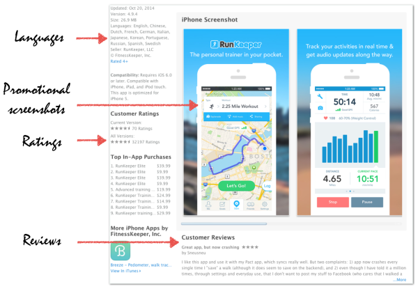 4 Ways To Bring Inbound Marketing To Your Mobile App image SEO versus app store optimization   maximize app listing page.png 600x418