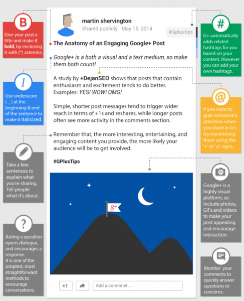 5 Key Things About Google+ You Should Know 5 Key Things About Google+ You Should Know image Screen Shot 2014 11 10 at 12.44.18 PM.png 487x600