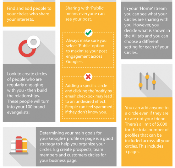5 Key Things About Google+ You Should Know image Screen Shot 2014 11 10 at 2.32.46 PM.png