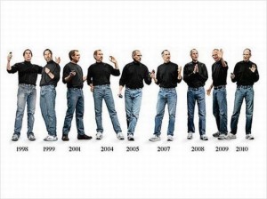 How Your Lead Generation Campaign Can Persist With Personal Branding image Steve Jobs dress.jpg 300x224