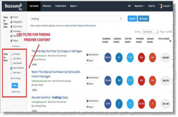 How I Spent 10 Minutes Per Week To Triple My Twitter Followers How I Spent 10 Minutes Per Week To Triple My Twitter Followers image Triple My Twitter Followers 5.jpg 600x395