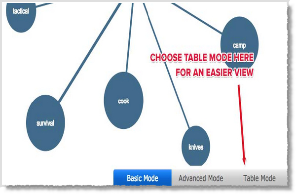 How I Spent 10 Minutes Per Week To Triple My Twitter Followers How I Spent 10 Minutes Per Week To Triple My Twitter Followers image Triple My Twitter Followers 7.jpg