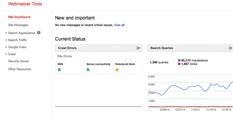 Setting Realistic Expectations For SEO Setting Realistic Expectations For SEO image Webmasters.png