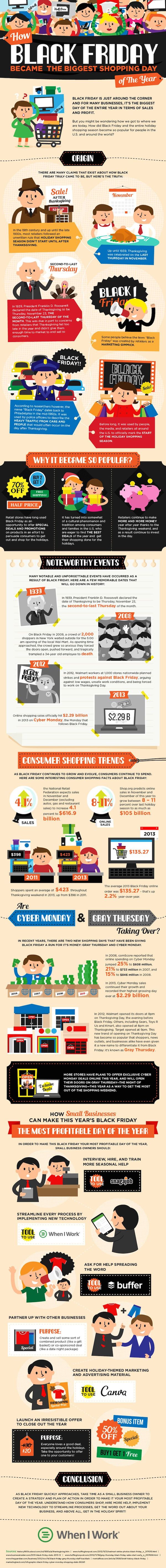 20 Black Friday And Cyber Monday Infographics image dd087341f4432fef10e8f187b6af5792.jpg