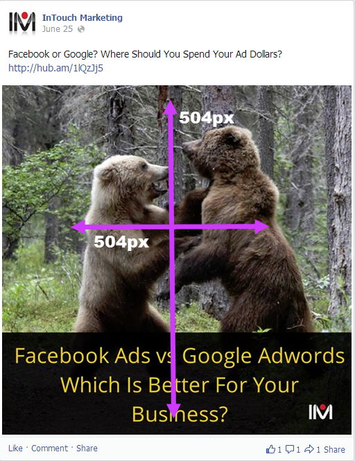 What To Do After You Have Written Your Blog Post image facebook post image size.png