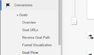 Google Analytics 102: How To Set Up Goals, Segments, And Events In Google Analytics image goal reports bucket.jpg 300x176