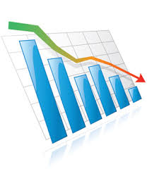 What’s Your Business Really Worth? image sales dropping.jpg
