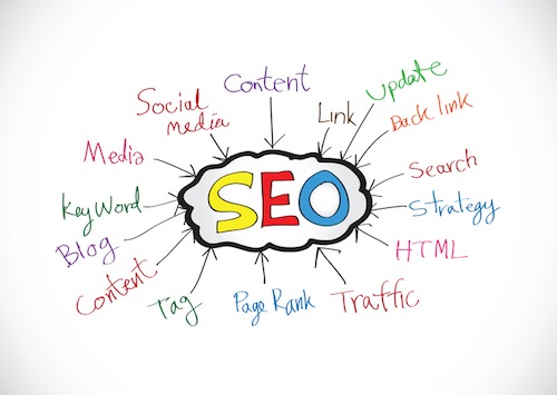 SEO Isn’t Dead: 10 Ways To Use It For Business image seo.jpg
