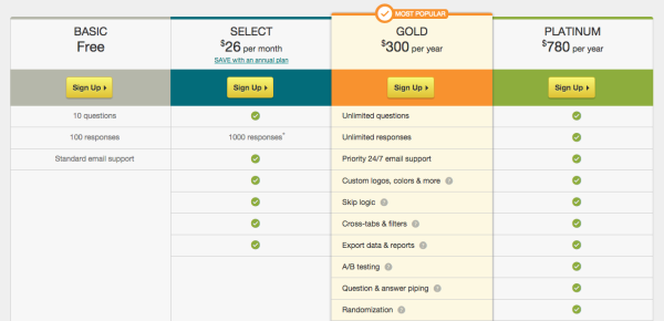 Top 7 Survey Tools: Create Awesome Online Surveys! Top 7 Survey Tools: Create Awesome Online Surveys! image survey monkey plans.png 600x290