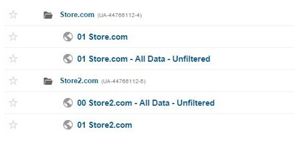 A Complete Guide to Setting up Google Analytics for Your Ecommerce Website image 1 2.jpg