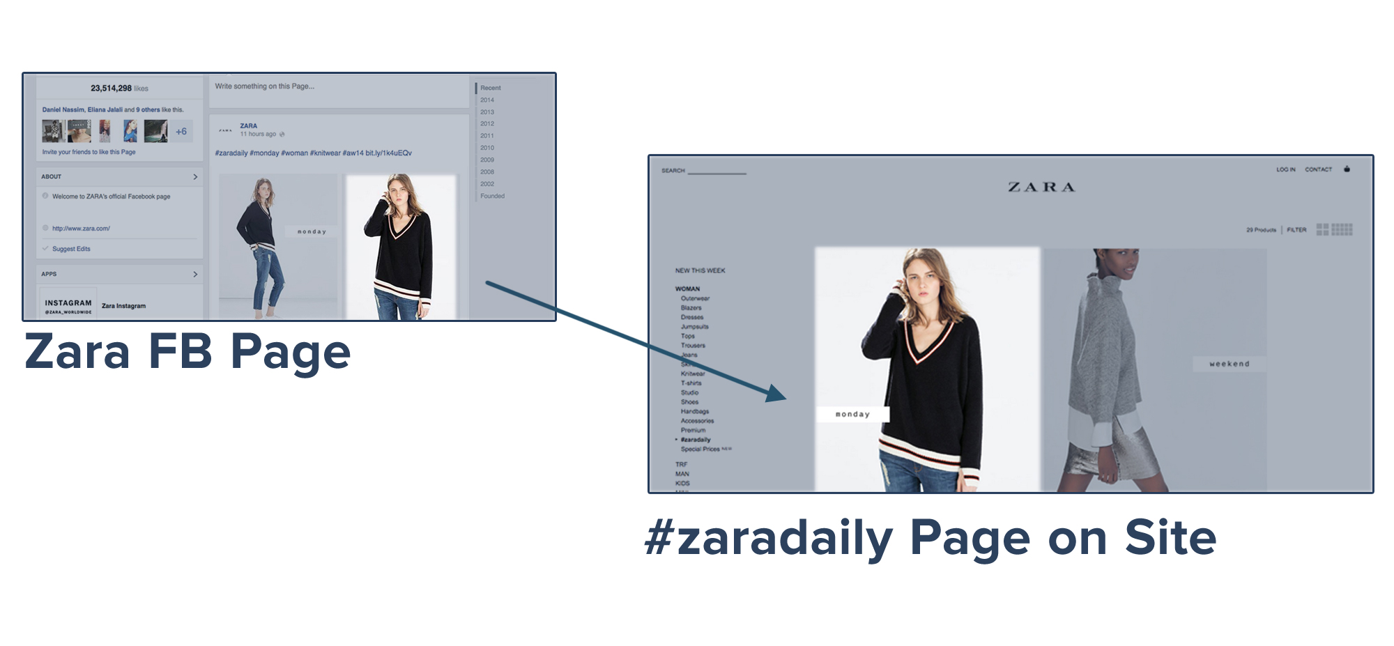 5 Social Brands That Defy Best Practices image Screen Shot 2014 11 17 at 4.27.17 PM.jpg