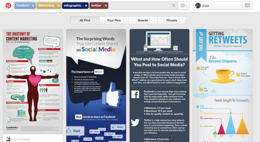 How to Levarage Google+ & Pinterest Search for Long Term Impact image Screen Shot 2014 12 16 at 3.22.56 PM 1024x561.png 900x493