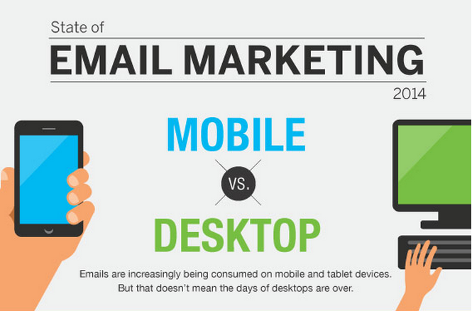 The 14 Best Marketing Infographics of 2014 The 14 Best Marketing Infographics of 2014 image screen shot 2014 12 24 at 5.28.55 pm.png