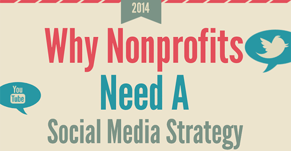 The 14 Best Marketing Infographics of 2014 The 14 Best Marketing Infographics of 2014 image screen shot 2014 12 24 at 5.42.45 pm.png