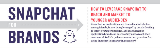 The 14 Best Marketing Infographics of 2014 The 14 Best Marketing Infographics of 2014 image screen shot 2014 12 24 at 5.46.33 pm.png