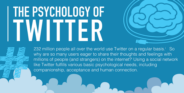 The 14 Best Marketing Infographics of 2014 The 14 Best Marketing Infographics of 2014 image screen shot 2014 12 24 at 5.51.40 pm.png