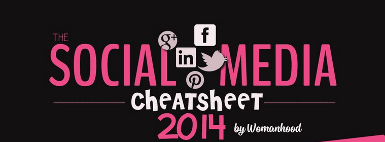The 14 Best Marketing Infographics of 2014 The 14 Best Marketing Infographics of 2014 image screen shot 2014 12 24 at 5.55.31 pm.png