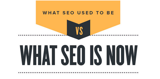The 14 Best Marketing Infographics of 2014 The 14 Best Marketing Infographics of 2014 image screen shot 2014 12 24 at 6.01.36 pm.png
