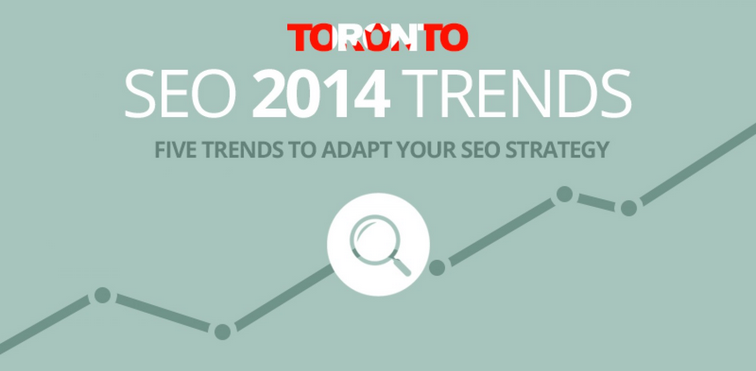 The 14 Best Marketing Infographics of 2014 The 14 Best Marketing Infographics of 2014 image screen shot 2014 12 24 at 6.03.59 pm.png