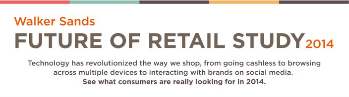The 14 Best Marketing Infographics of 2014 The 14 Best Marketing Infographics of 2014 image screen shot 2014 12 24 at 6.07.13 pm.png