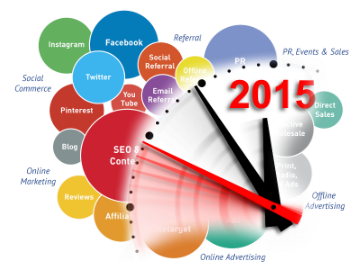 Digital Marketing Predictions 2015