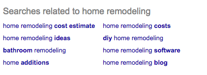 Home Remodeling Related Search