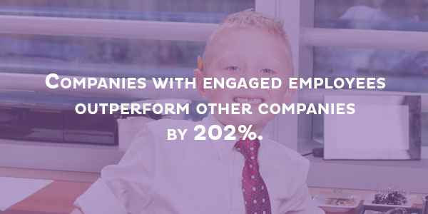 Companies with engaged employees outperform other companies by 202%25