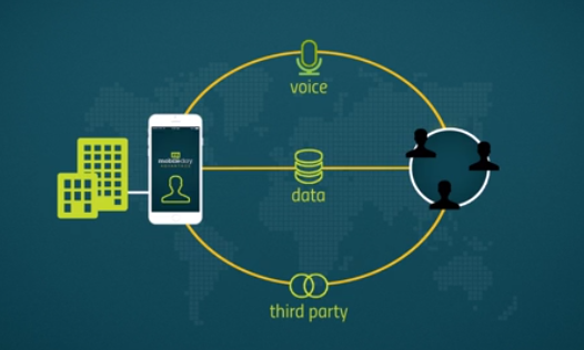 mobileday