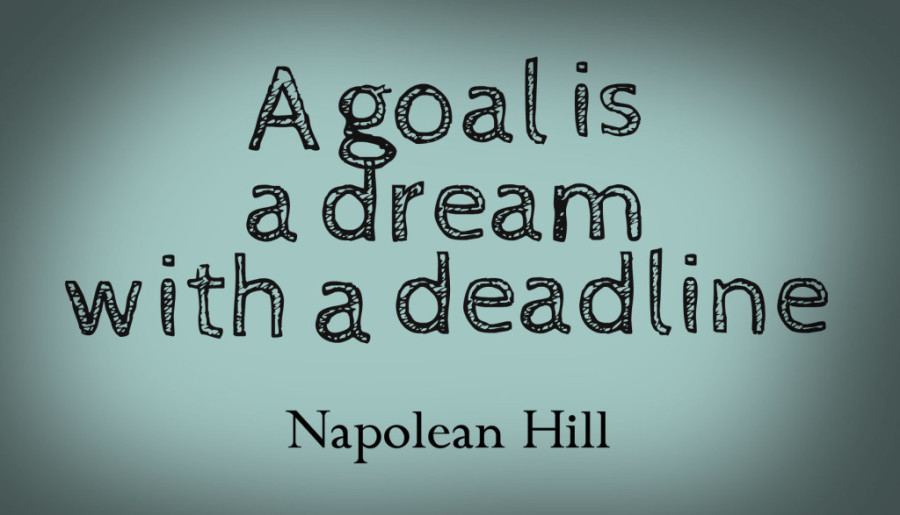 Blogging Goals - Blogging Success