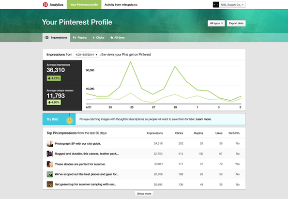 9 Must-Do’s for Pinning to Your Business Pinterest Account