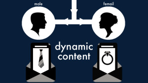 Dynamic-Content-thumbnail-708x400