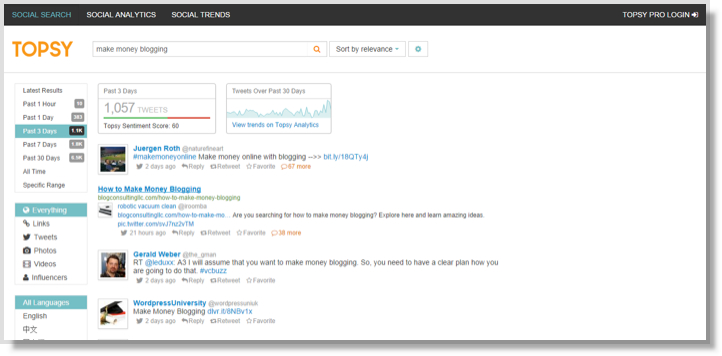 List of top Blogging tools