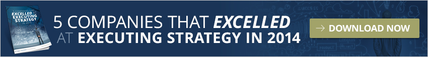 Companies that excelled at executing strategy in 2015