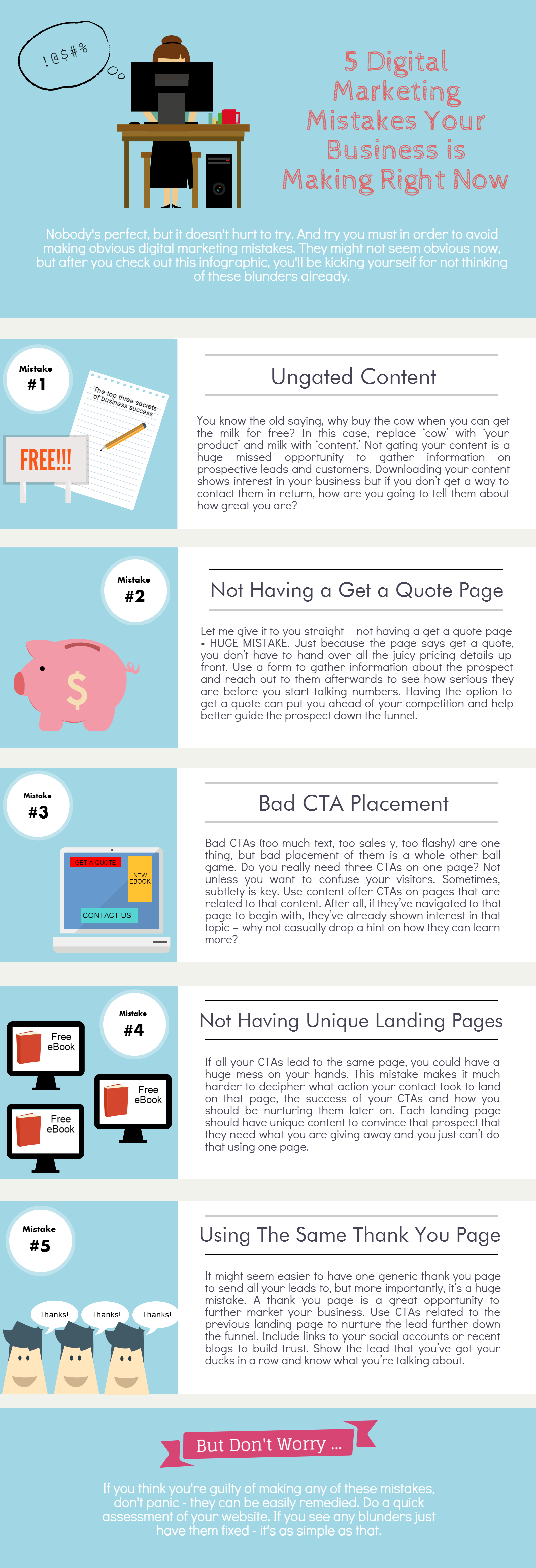 5 Common Digital Marketing Mistakes That Cost You Money | Online Sales ...