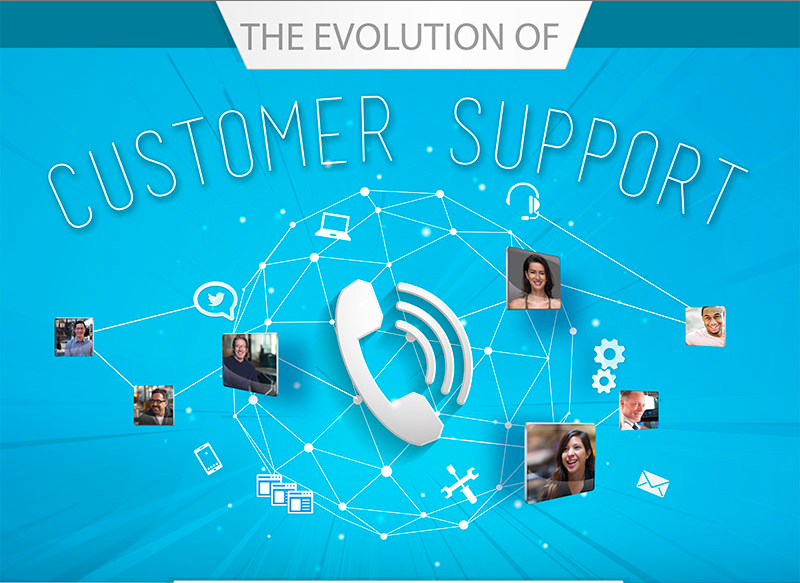 How Customer Service Is More Human [Infographic] Online