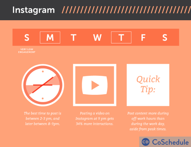 5 Steps to Finding Your Instagram Fame