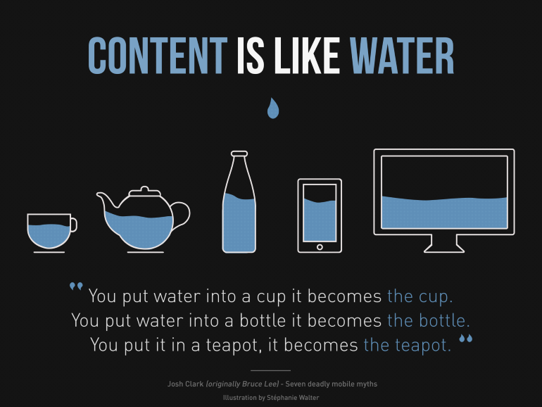 Content is like water : Setting Up Your Video Content Strategy 