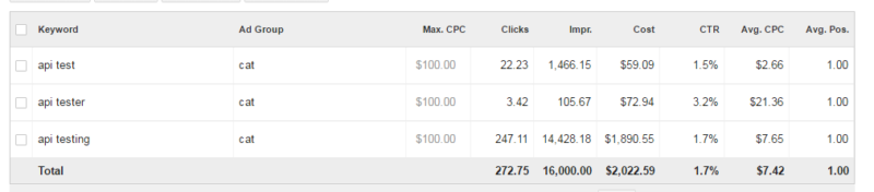 Google Search Forecaster for api test