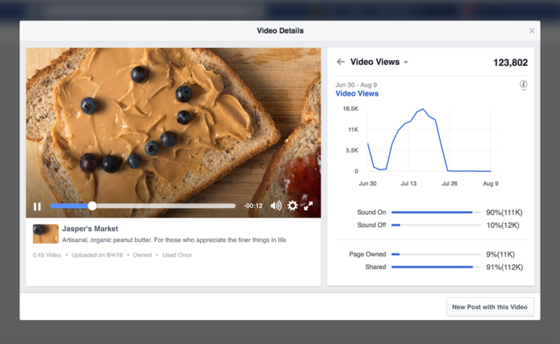 Facebook video metrics get granular with demographic, share & live engagement data