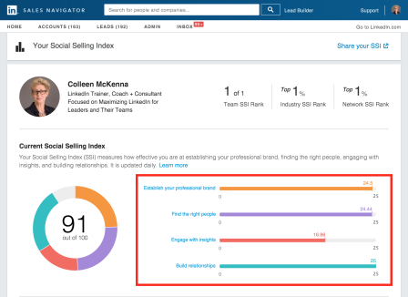 The #1 Way to Measure Your Social Selling Success