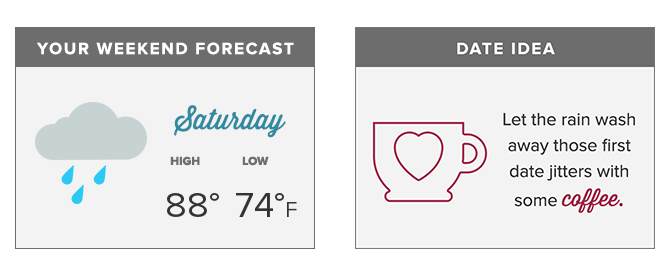Email Marketing Personalization 101